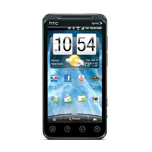 HTC EVO 3D CDMA Mobil Veri Tasarrufu